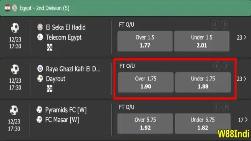 Tips for betting on the 0.75 over/under for beginners